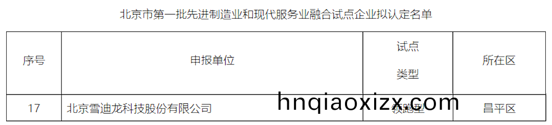 1705050915587289.png 70.2.png