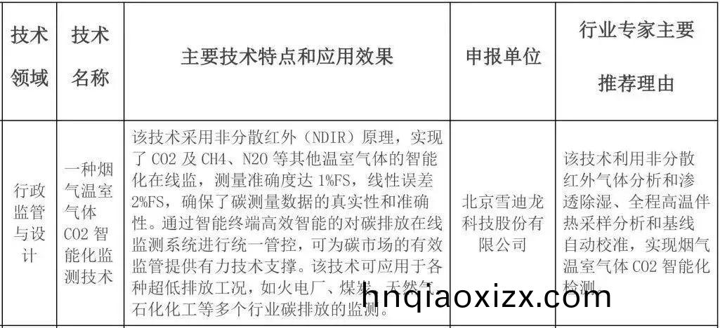 1705566466340502.jpg 73.2.jpg