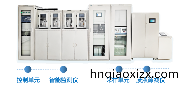 數智化地錶水水(shui)質在線監測係(xi)統組成.png 數智化地錶水(shui)水(shui)質在線監測係統組成.png